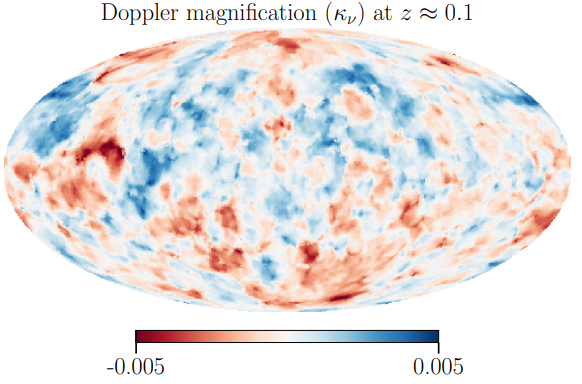 A full-sky map of the simulated Doppler magnification (convergence) term.